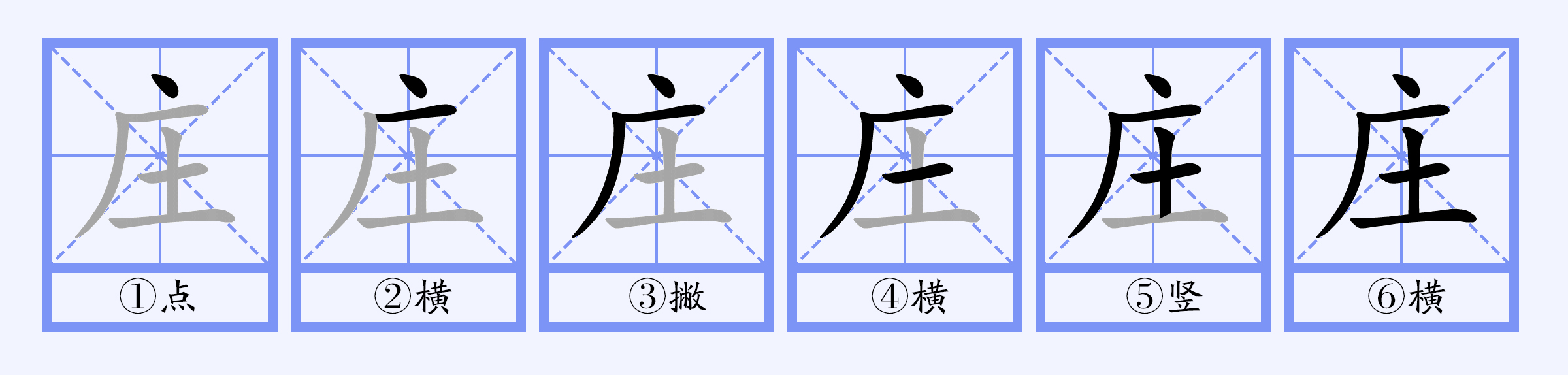  p data-id="go14g1iil4">庄(拼音:zhuāng)是汉语通用规范一级汉字