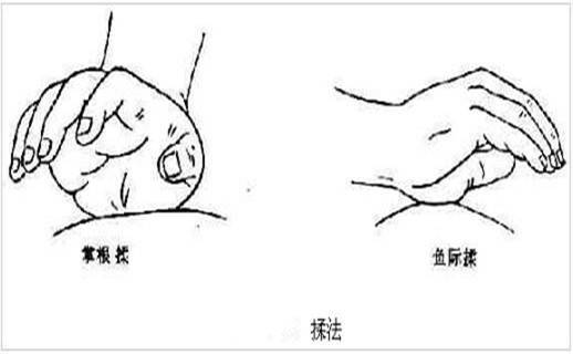 揉法_百度百科