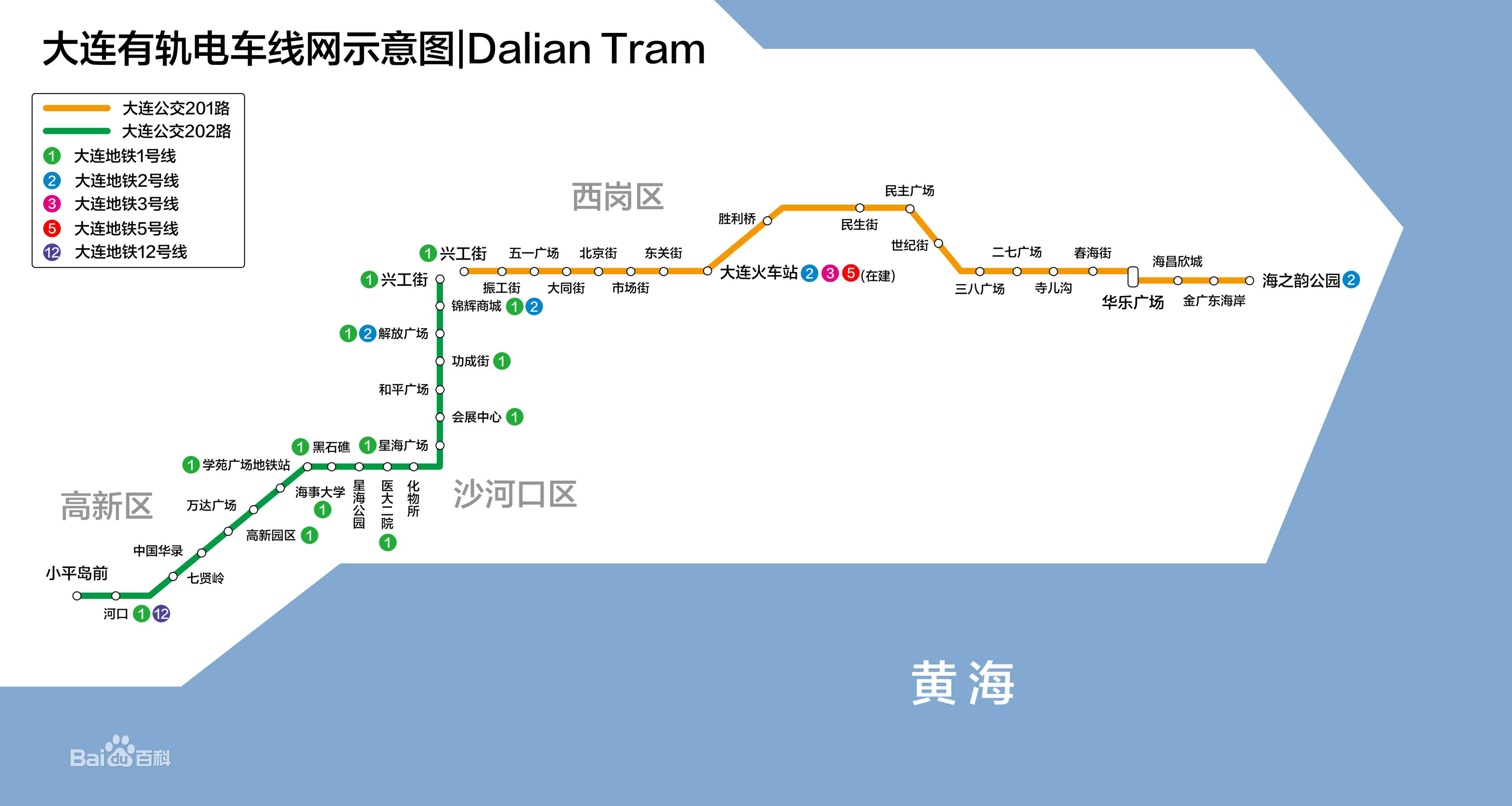 中国城市轨道交通线路