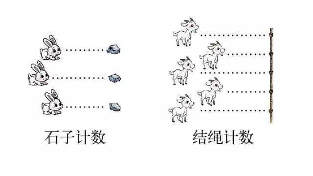 赵爽和刘徽：中国古代数学理论体系的开端_百科TA说