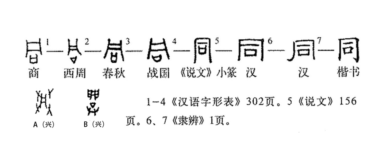 同（汉语文字）_百度百科