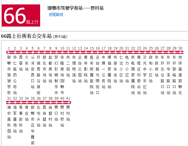  p>邯郸公交66路是邯郸的一条公交线路,隶属于邯郸公交第五分公司.