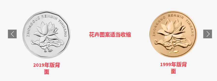 2019年版第五套人民币_百度百科