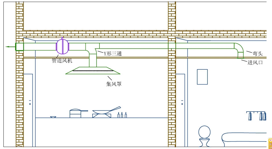 管道风机是指一种性能与外观完美结合的理想通风器,新型设计的机壳与