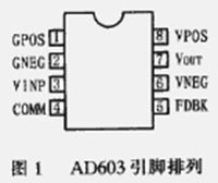 ad603_百度百科