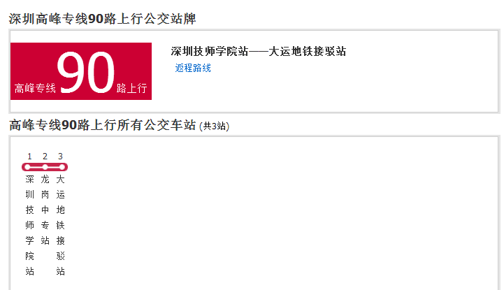 深圳公交高峰专线90路