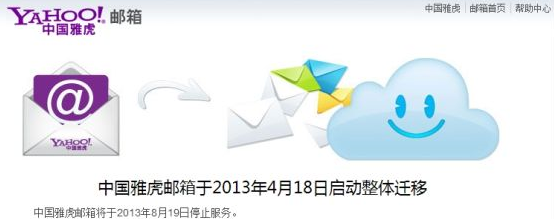 雅虎电邮=雅虎电邮在中国能用吗