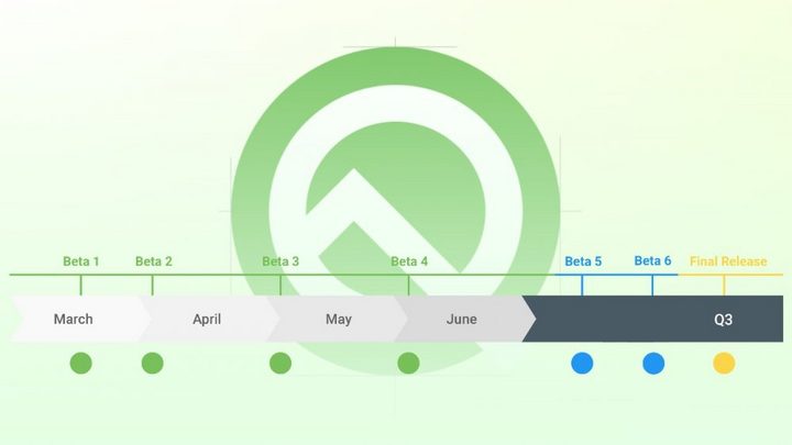 我们体验了三天 Android Q 新系统，这是它最核心的 7 项变化_百科TA说