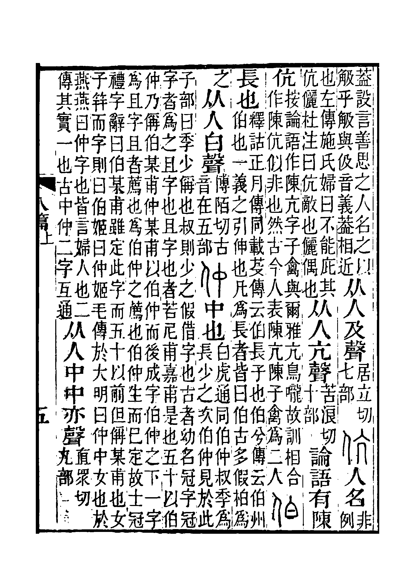  p data-id="gncojfl04q">伯(拼音:bó,bǎi,bà),是汉语通用规范一级