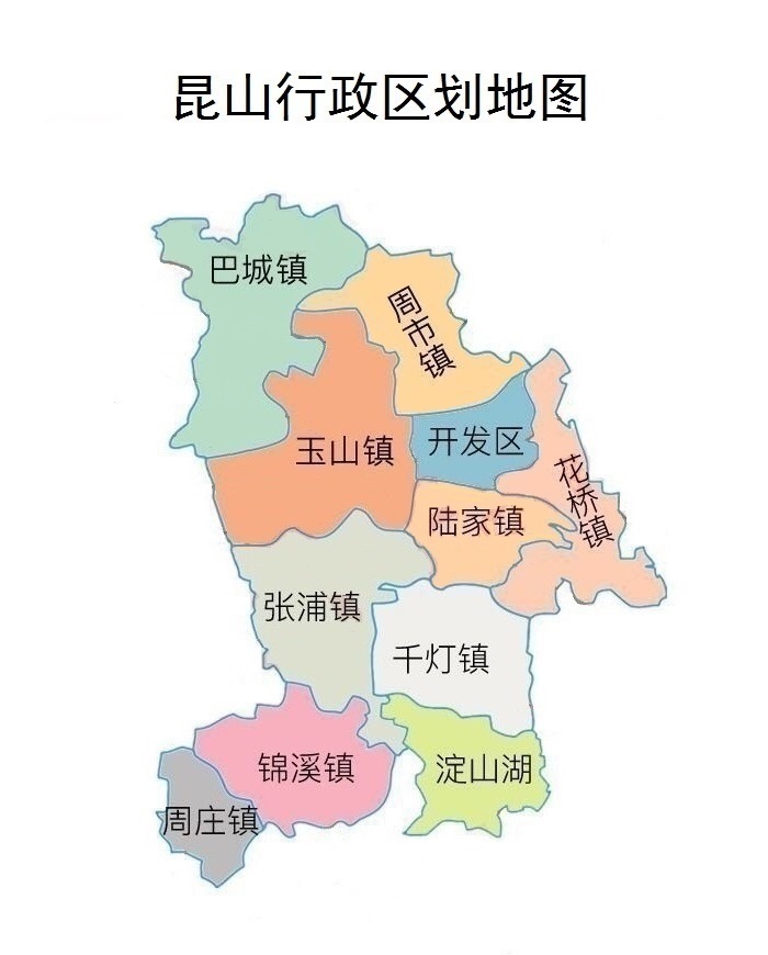 昆山
