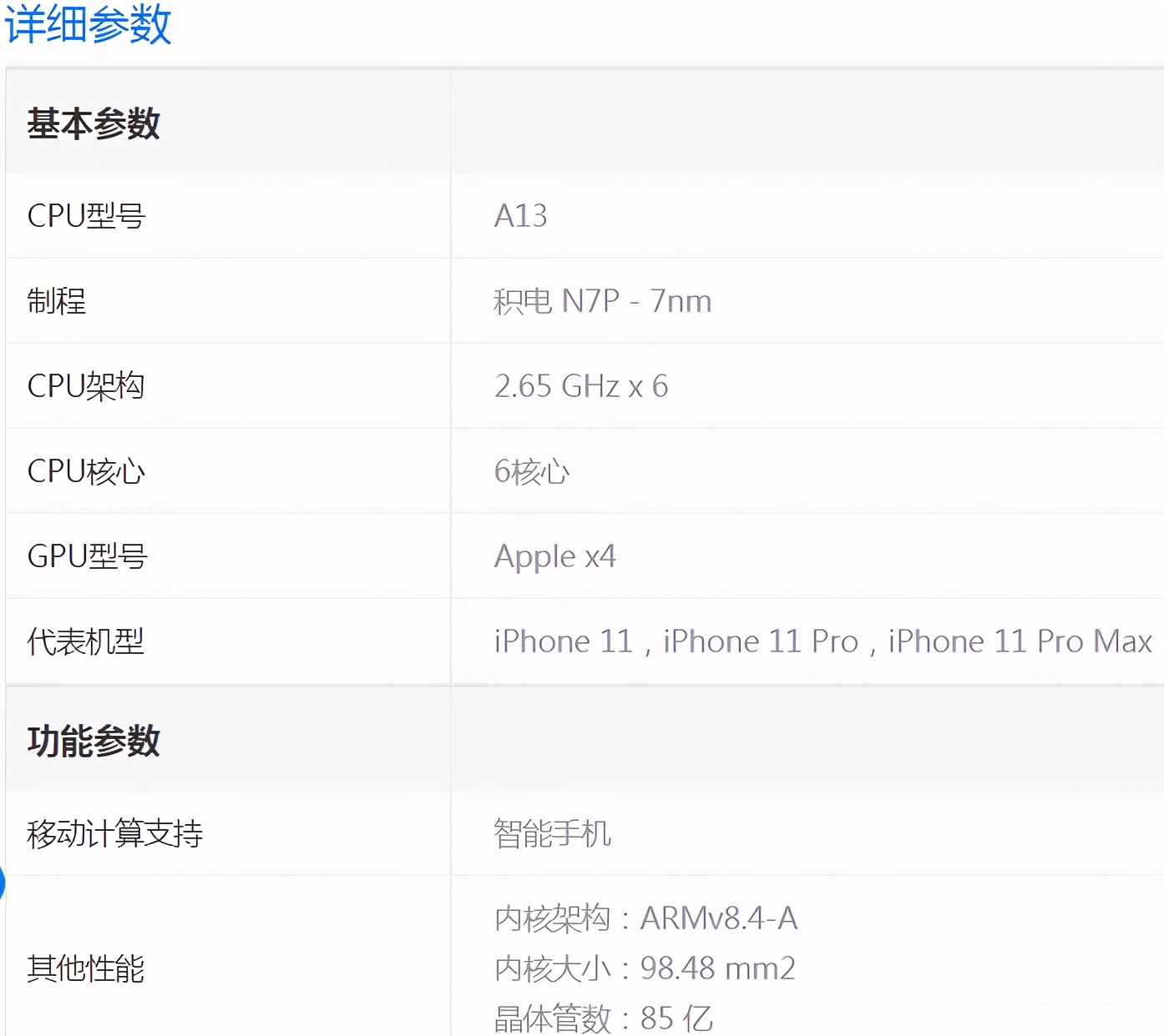苹果A13处理器现在相当于安卓什么级别的处理器？_百科TA说