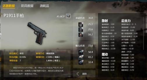 P1911（《绝地求生》中的手枪）_百度百科