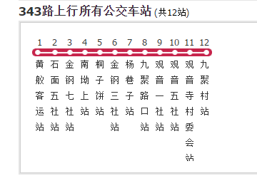  p>泸州公交343路是一条公交车路线,全程共12站. /p>