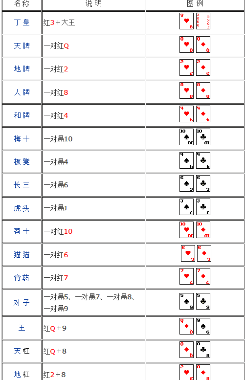 hhgk9w">打旋也叫" a target="_blank" href="/item/扯旋儿/7492547"