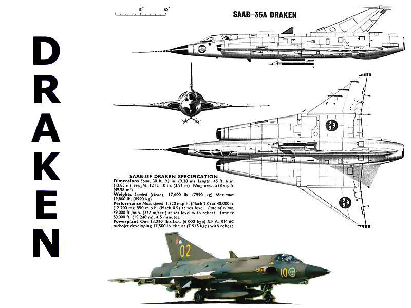 saab-35战斗机