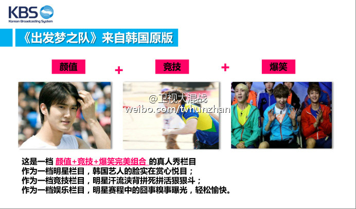 中韩梦之队