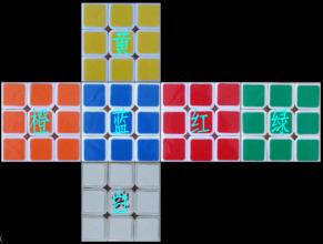  p>魔方,又叫鲁比克方块,最早是由 a target="_blank" href="/item