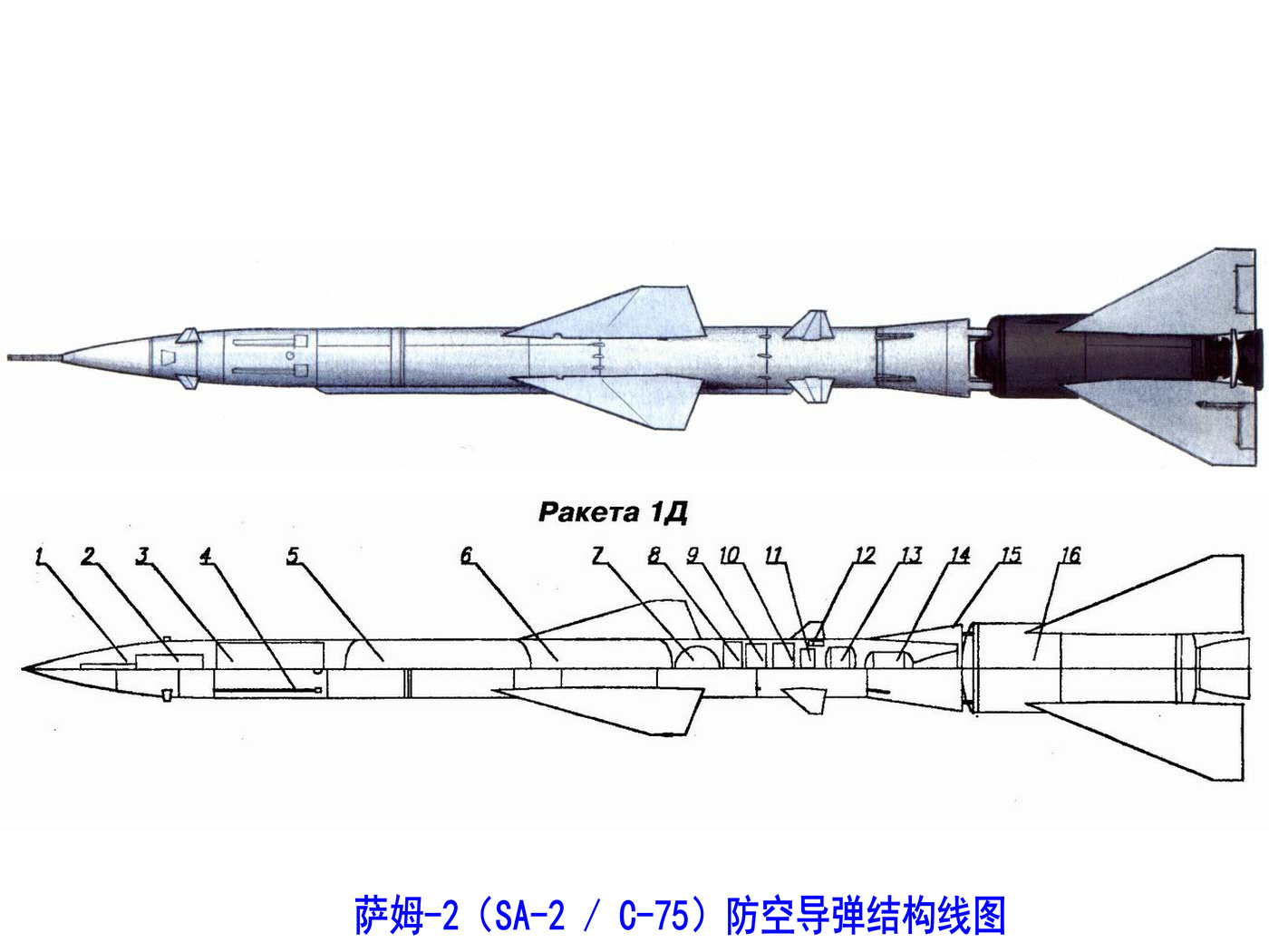 萨姆-2防空导弹