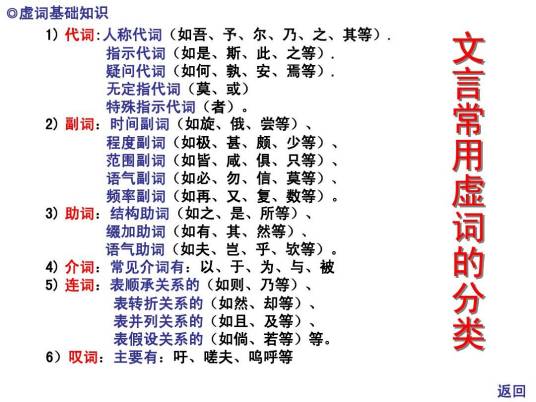 文言虚词_百度百科