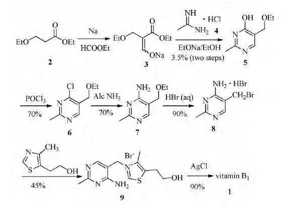 thiamine hydrochloride