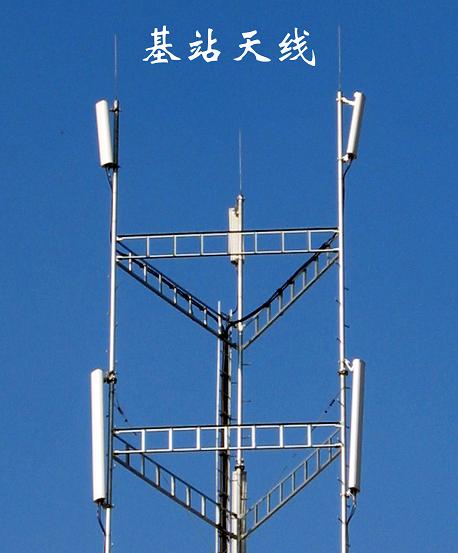  p>天线是一种变换器,它把传输线上传播的导行波,变换成在无界媒介