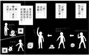 结界术_百度百科