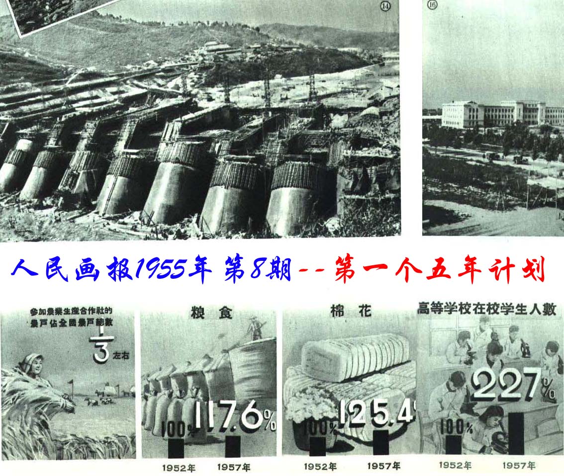  p data-id="gncq1akcp3">五年计划,是中国 a target="_blank" href="