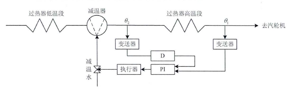 温十系统怎么用，温10系统怎么用