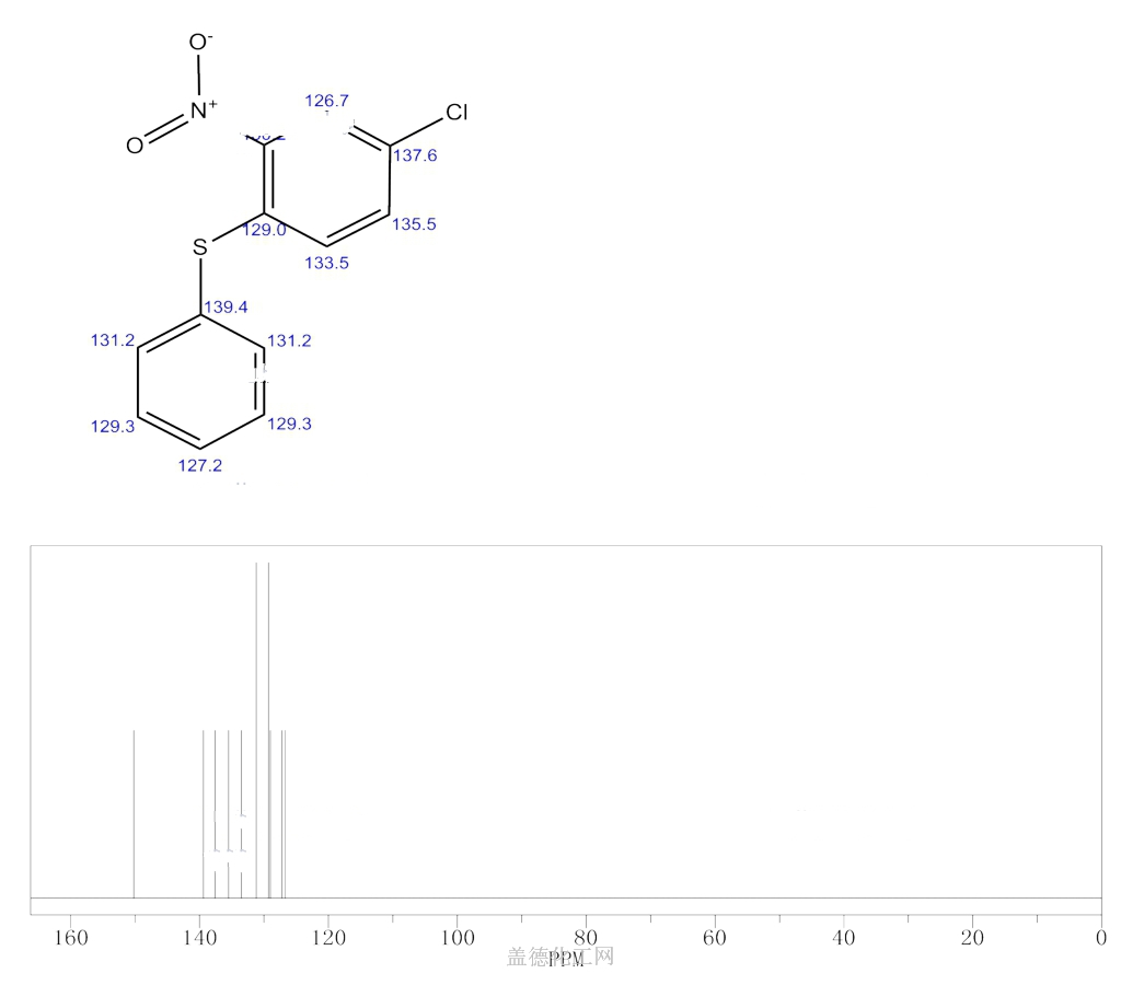 4-氯-2-硝基二苯硫醚