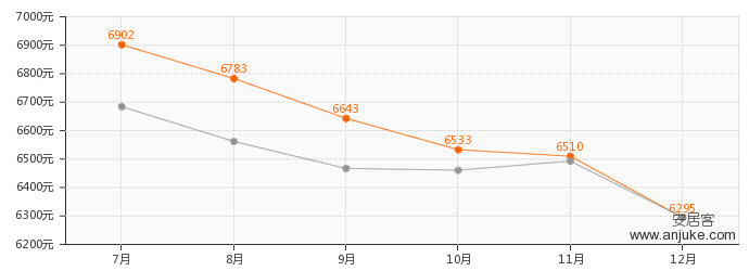  p data-id="gnxasrlcbp">太玉园位于京东通州联体叠加, a target="