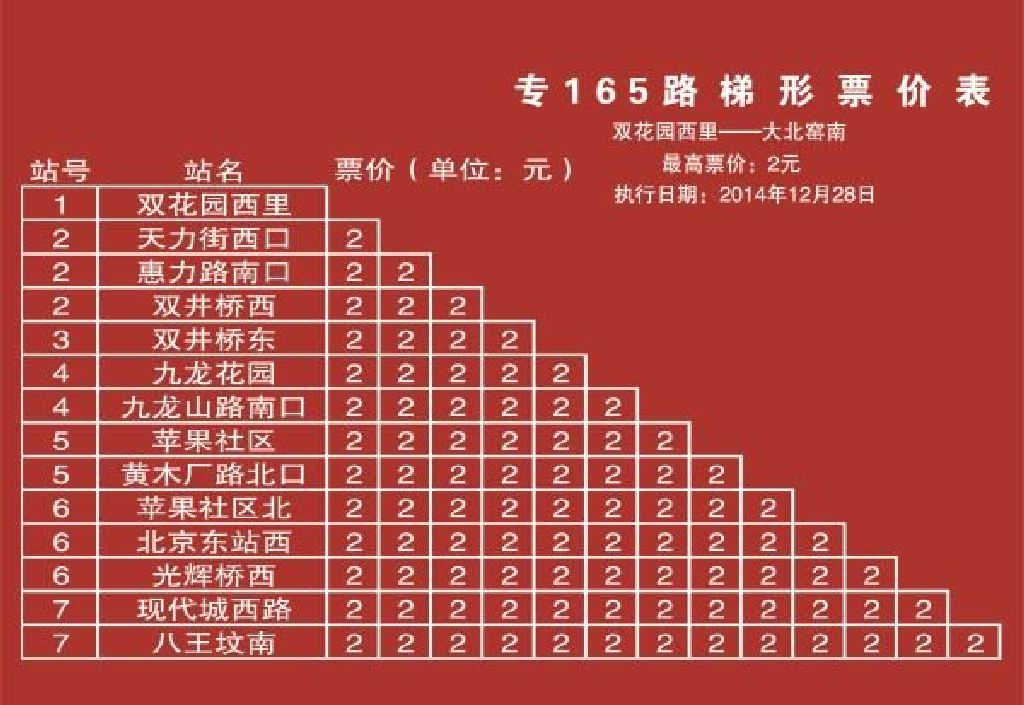北京公交专165路