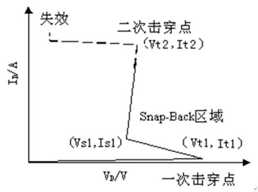 TLP_百度百科