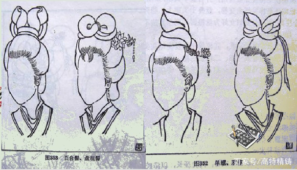 古代女子发髻图鉴：朝云近香髻、凌虚髻……原来古发髻这么多学问！_百科TA说