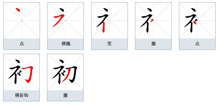初（汉语文字）_百度百科