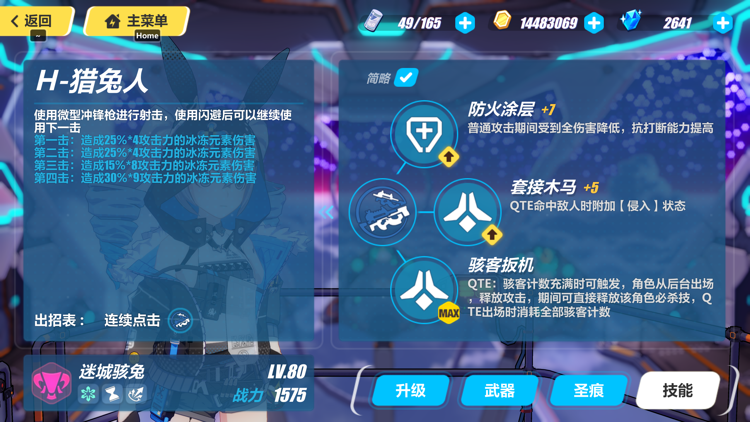 迷城骇兔
