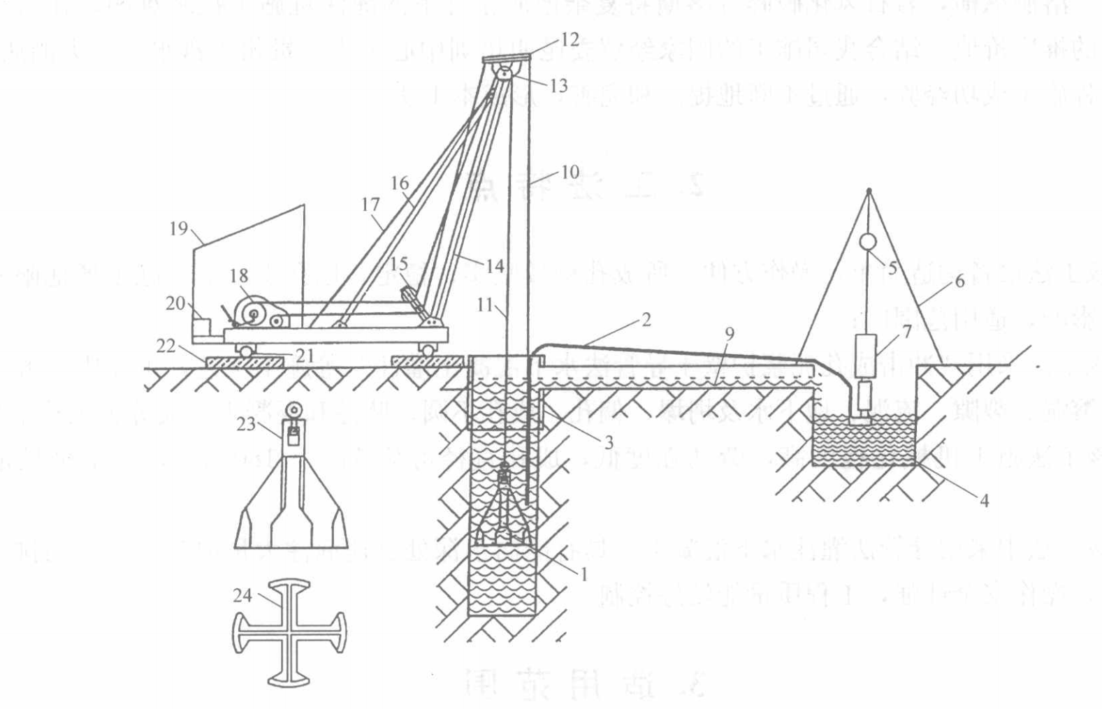 喀斯特地质嵌岩泥浆护壁冲孔灌注桩基础施工工法