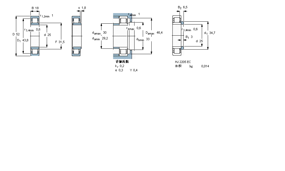  p>skf nu2205ecp轴承,是skf品牌,属圆柱滚子轴承,单列,nu设计系列.