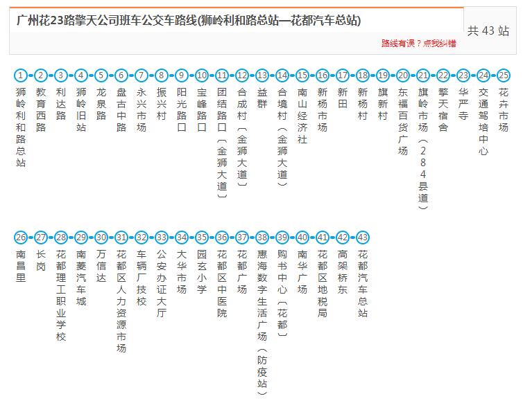  p>广州公交花23路擎天宿舍班车是一条公交线路,隶属于花都公交. /p>