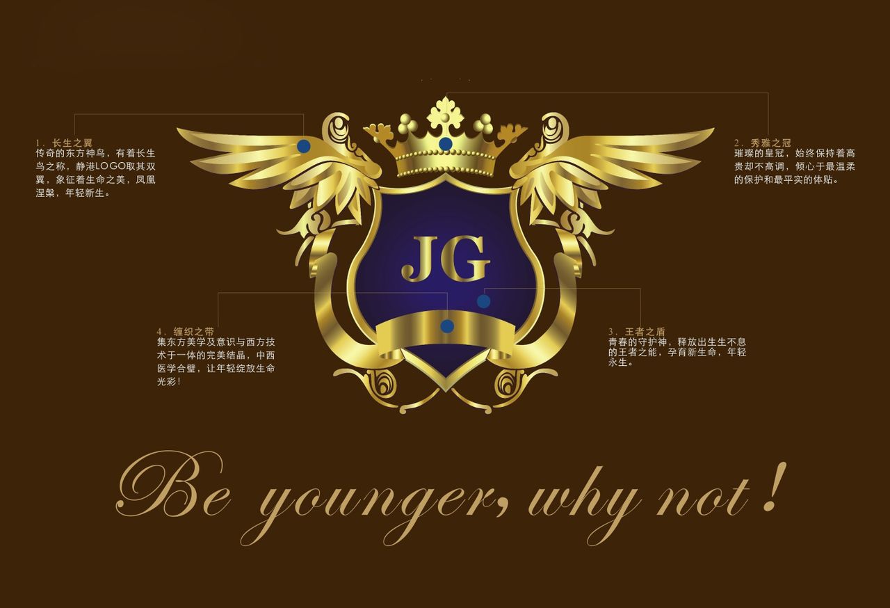机构,被中国医师协会抗衰老工程委员会授予中国首家"抗衰老基地"称号
