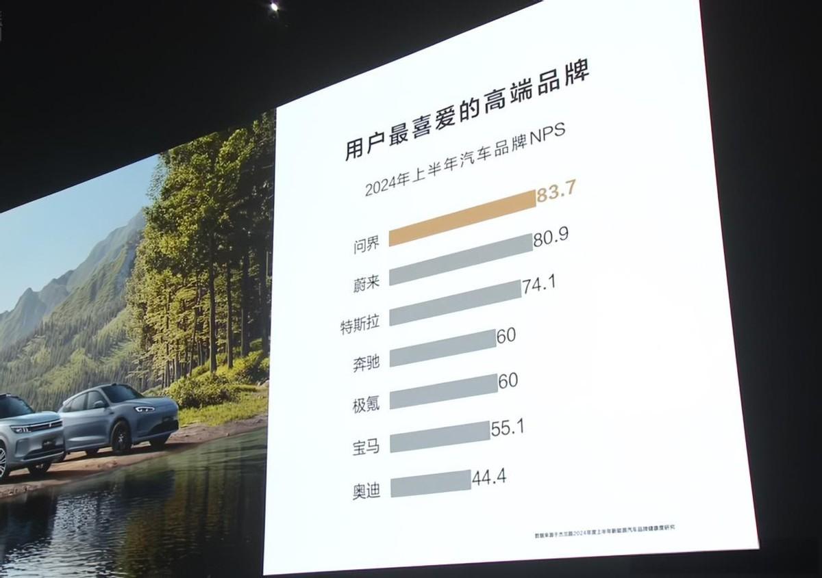享界S9 39.98万起 华为智驾3.0系统 BBA高端市场挑战_享界s9t