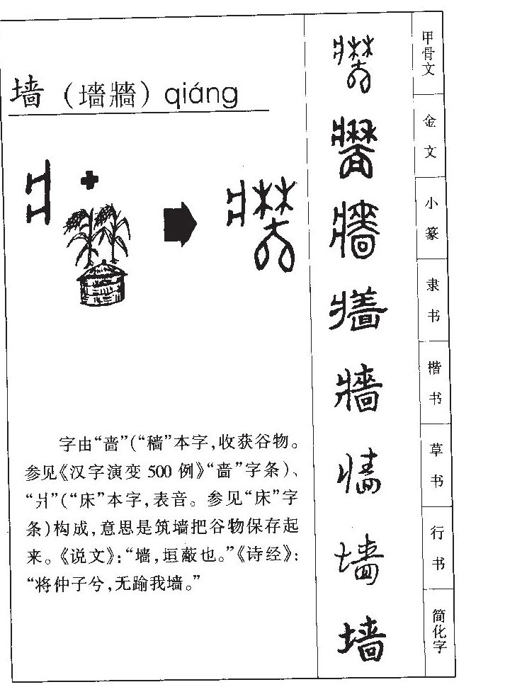 此字始见于商代甲骨文,古字形由"啬""爿"构成,意思是筑墙把谷物保存