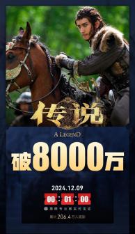 《传说》票房破8000万