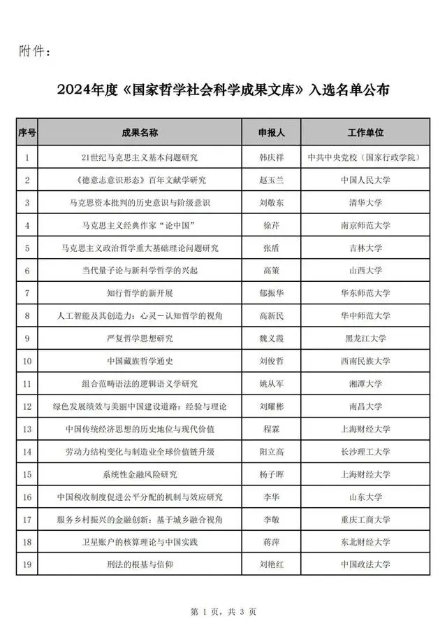 科技哲学硕士全国十强排名(科学技术哲学硕士点)