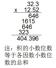 竖式_百度百科