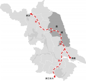 新长铁路