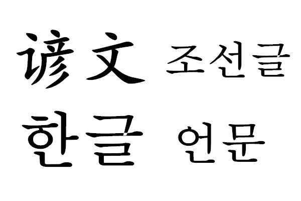  p data-id="gnx1q5ovas">谚文,又称韩文,训民正音,朝鲜谚文,朝鲜字