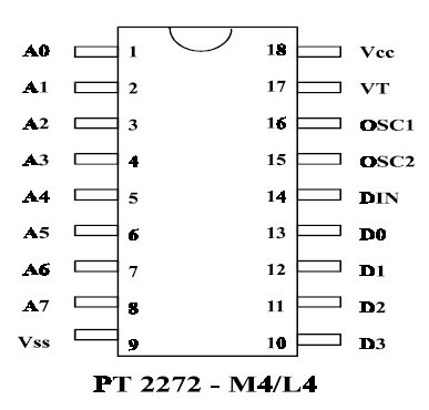 pt2272_百度百科