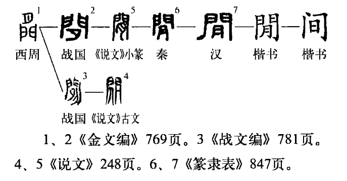 间_百度百科