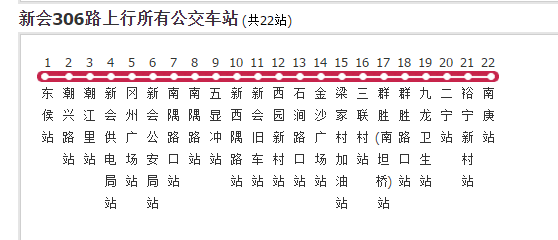  p>新会公交306路是一条公交车路线,汽车公司是新会公共汽车. /p>