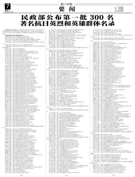 抗日英雄群体名录
